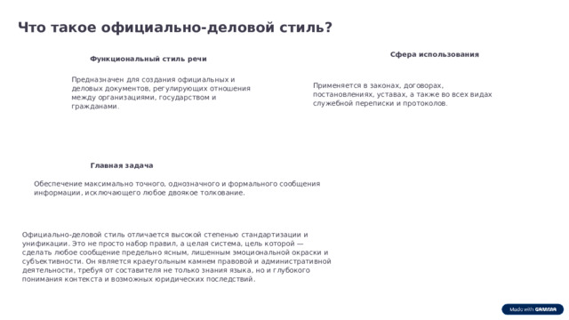 Что такое официально-деловой стиль? Сфера использования Функциональный стиль речи Предназначен для создания официальных и деловых документов, регулирующих отношения между организациями, государством и гражданами . Применяется в законах, договорах, постановлениях, уставах, а также во всех видах служебной переписки и протоколов . Главная задача Обеспечение максимально точного, однозначного и формального сообщения информации, исключающего любое двоякое толкование. Официально-деловой стиль отличается высокой степенью стандартизации и унификации. Это не просто набор правил, а целая система, цель которой — сделать любое сообщение предельно ясным, лишенным эмоциональной окраски и субъективности. Он является краеугольным камнем правовой и административной деятельности, требуя от составителя не только знания языка, но и глубокого понимания контекста и возможных юридических последствий.