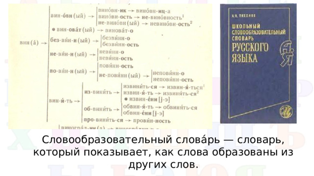 Словообразовательный слова́рь — словарь, который показывает, как слова образованы из других слов.