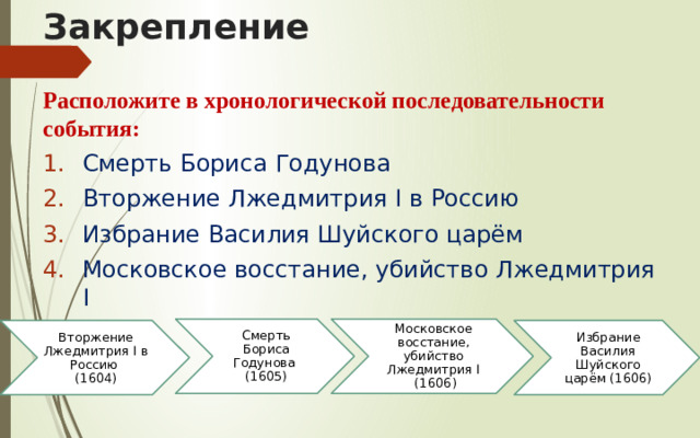 Закрепление Расположите в хронологической последовательности события: Смерть Бориса Годунова Вторжение Лжедмитрия I в Россию Избрание Василия Шуйского царём Московское восстание, убийство Лжедмитрия I Смерть Бориса Годунова  (1605) Московское восстание, убийство Лжедмитрия I  (1606) Вторжение Лжедмитрия I в Россию  (1604) Избрание Василия Шуйского царём (1606)