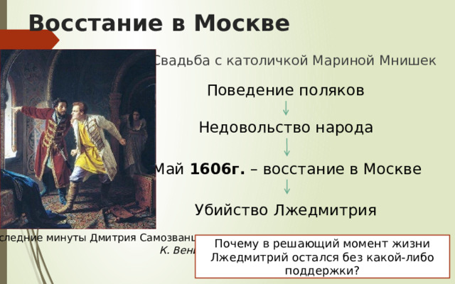 Восстание в Москве Свадьба с католичкой Мариной Мнишек Поведение поляков Недовольство народа Май 1606г. – восстание в Москве Убийство Лжедмитрия Последние минуты Дмитрия Самозванца К. Вениг Почему в решающий момент жизни Лжедмитрий остался без какой-либо поддержки?