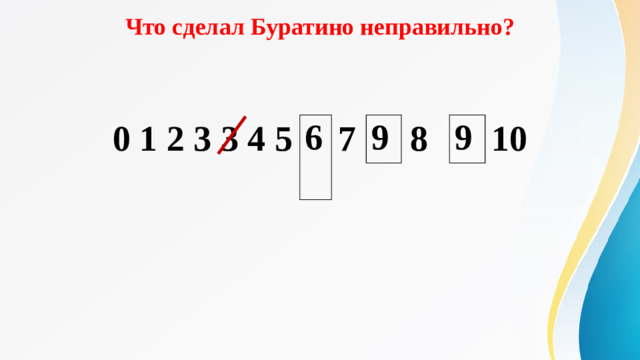 Что сделал Буратино неправильно?  0 1 2 3 3 4 5 7 8 10 9 6 9
