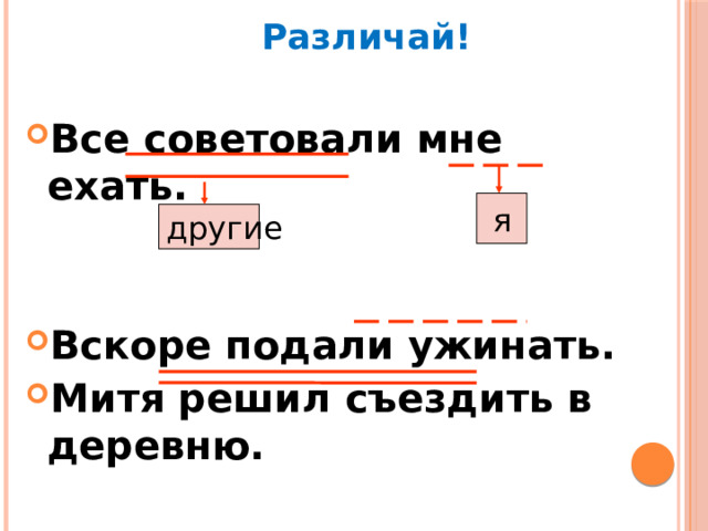 Различай! Все советовали мне ехать.  Вскоре подали ужинать. Митя решил съездить в деревню. я другие