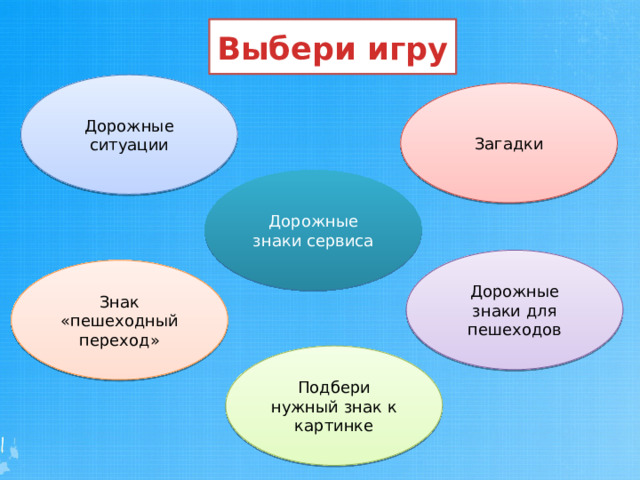 Выбери игру Дорожные ситуации Загадки Дорожные знаки сервиса Дорожные знаки для пешеходов Знак «пешеходный переход» Подбери нужный знак к картинке