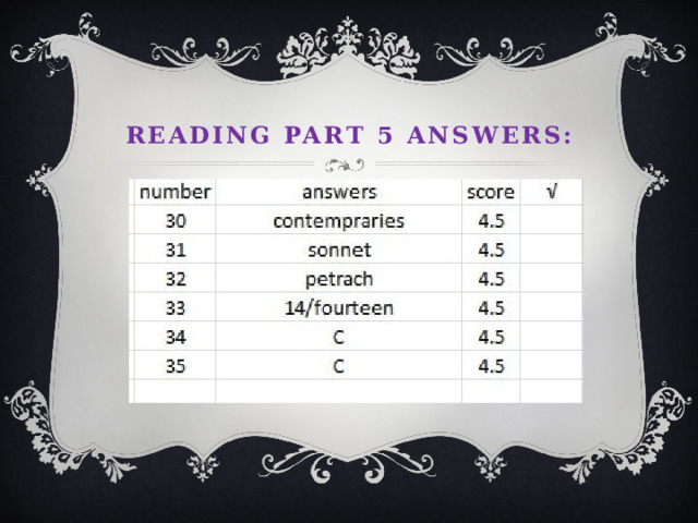 Reading part 5 answers: