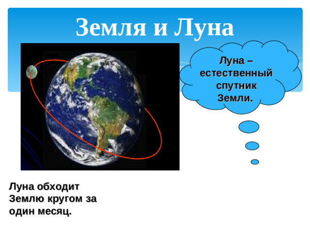 Земля и Луна Луна – естественный спутник Земли.  Луна обходит Землю кругом за один месяц.