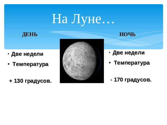 На Луне… ДЕНЬ НОЧЬ  Две недели  Температура  - 170 градусов.   Две недели  Температура  + 130 градусов.