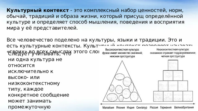 Культурный контекст - это комплексный набор ценностей, норм, обычай, традиций и образа жизни, который присущ определённой культуре и определяет способ мышления, поведения и восприятия мира у её представителей. Все человечество поделено на культуры, языки и традиции. Это и есть культурные контексты. Культурный контекст позволяет узнавать «своих» во всех смыслах этого слова. Следует учитывать, что ни одна культура не относится исключительно к высоко- или низкоконтекстному типу, каждое конкретное сообщение может занимать промежуточную позицию на этом спектре.