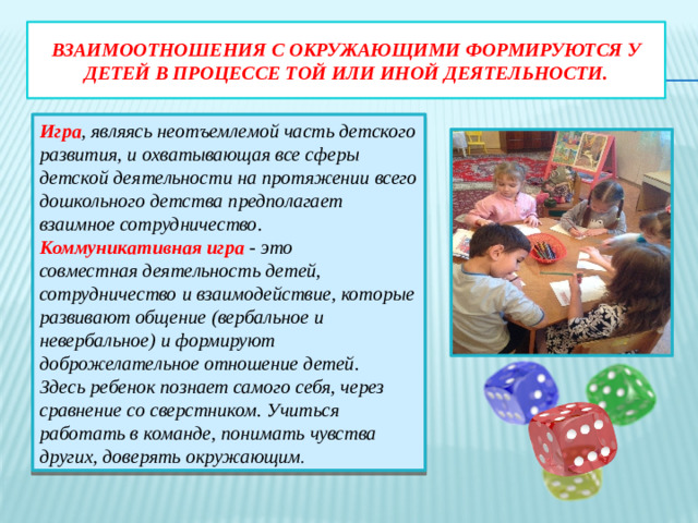 Взаимоотношения с окружающими формируются у детей в процессе той или иной деятельности.   Игра , являясь неотъемлемой часть детского развития, и охватывающая все сферы детской деятельности на протяжении всего дошкольного детства предполагает взаимное сотрудничество. Коммуникативная игра - это  совместная деятельность детей, сотрудничество и взаимодействие, которые развивают общение (вербальное и невербальное) и формируют доброжелательное отношение детей. Здесь ребенок познает самого себя, через сравнение со сверстником. Учиться работать в команде, понимать чувства других, доверять окружающим .