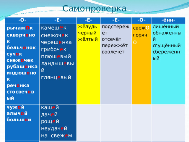 Самопроверка -О- -Е- рычаж о к скворч о нок бельч о нок суч о к снеж о чек рубаш о нка индюш о нок реч о нка стосвеч о вый -Ё- камеш е к снежоч е к череш е нка грибоч е к плюш е вый ландыш е вый глянц е вый   чуж о й алыч о й больш о й   -Е- каш е й дач е й рощ е й неудач е й на свеж е м жёлудь чёрный жёлтый ш о рох крыж о вник   подстережёт отсечёт пережжёт вовлечёт   -О- свеж о горяч о -ённ-     лишённый обнажённый сгущённый сбережённый        