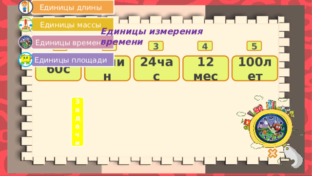 Единицы длины Единицы массы Единицы времени Единицы площади Единицы  измерения времени 1 5 4 3 2 100лет 1мин = 60мин 60с 12 мес 1год = 1час = 24час 1сут = 1век = ? мин. ? лет ? час. ? мес. ? сек. Задачи