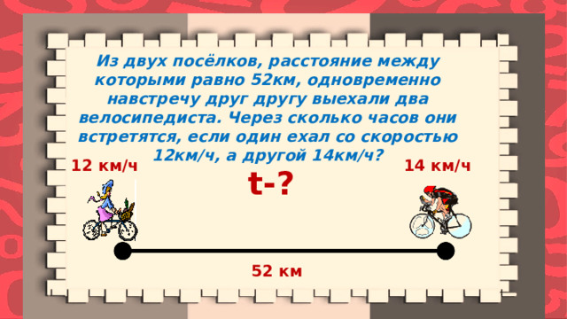 Из двух посёлков, расстояние между которыми равно 52км, одновременно навстречу друг другу выехали два велосипедиста. Через сколько часов они встретятся, если один ехал со скоростью 12км/ч, а другой 14км/ч? 12 км/ч 14 км/ч t-? 52 км