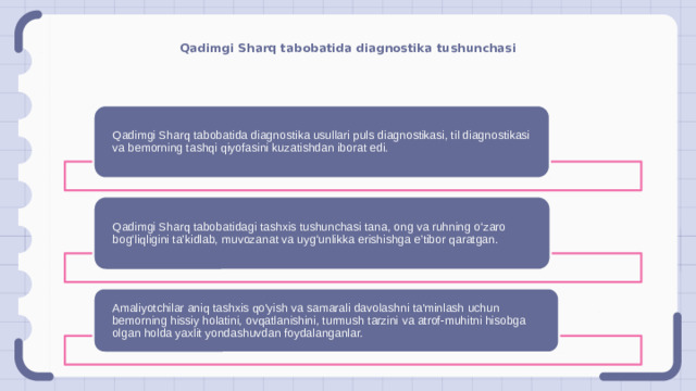 Qadimgi Sharq tabobatida diagnostika tushunchasi Qadimgi Sharq tabobatida diagnostika usullari puls diagnostikasi, til diagnostikasi va bemorning tashqi qiyofasini kuzatishdan iborat edi. Qadimgi Sharq tabobatidagi tashxis tushunchasi tana, ong va ruhning o‘zaro bog‘liqligini ta’kidlab, muvozanat va uyg‘unlikka erishishga e’tibor qaratgan. Amaliyotchilar aniq tashxis qo'yish va samarali davolashni ta'minlash uchun bemorning hissiy holatini, ovqatlanishini, turmush tarzini va atrof-muhitni hisobga olgan holda yaxlit yondashuvdan foydalanganlar.
