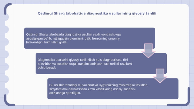 Qadimgi Sharq tabobatida diagnostika usullarining qiyosiy tahlili Qadimgi Sharq tabobatida diagnostika usullari yaxlit yondashuvga asoslangan bo'lib, nafaqat simptomlarni, balki bemorning umumiy farovonligini ham tahlil qiladi. Diagnostika usullarini qiyosiy tahlil qilish puls diagnostikasi, tilni tekshirish va kuzatish orqali naqshni aniqlash kabi turli xil usullarni ochib beradi. Bu usullar tanadagi muvozanat va uyg'unlikning muhimligini ta'kidlab, simptomlarni davolashdan ko'ra kasallikning asosiy sababini aniqlashga qaratilgan.