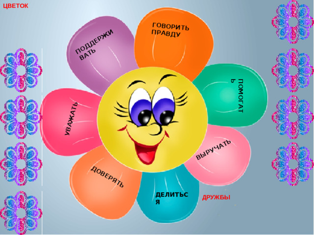 ЦВЕТОК ПОМОГАТЬ ПОДДЕРЖИВАТЬ УВАЖАТЬ ГОВОРИТЬ ПРАВДУ ВЫРУЧАТЬ ДОВЕРЯТЬ ДЕЛИТЬСЯ ДРУЖБЫ