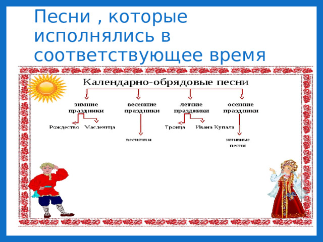 Песни , которые исполнялись в соответствующее время года-