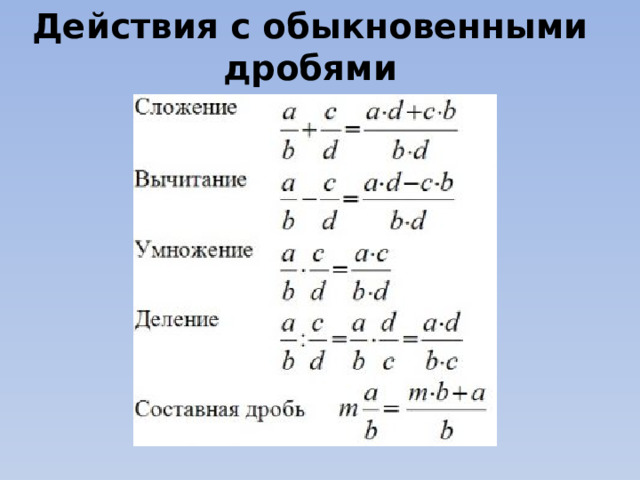 Действия с обыкновенными дробями