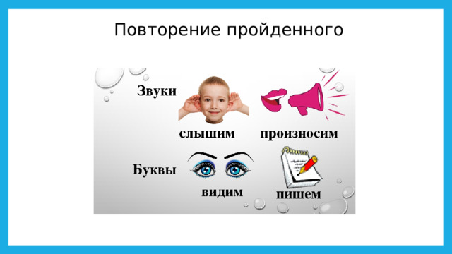 Повторение пройденного