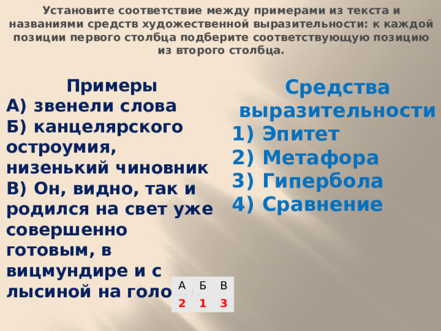 Установите соответствие между примерами из текста и названиями средств художественной выразительности: к каждой позиции первого столбца подберите соответствующую позицию из второго столбца. Примеры Средства выразительности 1)  Эпитет А)  звенели слова Б)  канцелярского остроумия, низенький чиновник 2)  Метафора В)  Он, видно, так и родился на свет уже совершенно готовым, в вицмундире и с лысиной на голове. 3)  Гипербола 4)  Сравнение А А   2   Б Б   1 В В       3