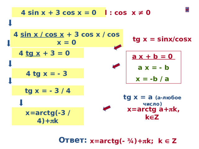 l : cos x ≠ 0 4 sin x + 3 cos x = 0 4 sin x / cos x + 3 cos x / cos x = 0  tg x = sinx/cosx 4 tg x + 3 = 0 a x + b = 0 a x = - b x = -b / a 4 tg x = - 3  tg x = - 3 / 4 tg x = a (a-любое число)  x=arctg a+  k, k  Z x=arctg(-3 / 4)+  k Ответ: x=arctg(- ¾)+  k; k  Z