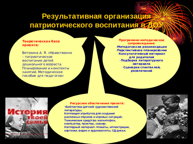 Результативная организация патриотического воспитания в ДОУ Теоретическая база проекта:  Программно-методическое сопровождение: Ветохина А. Я. «Нравственно – патриотическое воспитание детей дошкольного возраста. Планирование и конспекты занятий. Методическое пособие для педагогов» Методические рекомендации Перспективное планирование Консультативный материал для родителей Подборка литературного материала Сценарии спектаклей, развлечений Ресурсное обеспечение проекта:  - Библиотека детской художественной литературы; Коллекция атрибутов для создания различных образов и игровых ситуаций; Технические средства: магнитофон, компьютер, принтер;, сканер; Наглядный материал: плакаты, иллюстрации, картинки, видео и аудиокассеты, СД-диски. Результативная организация патриотического воспитания в ДОУ