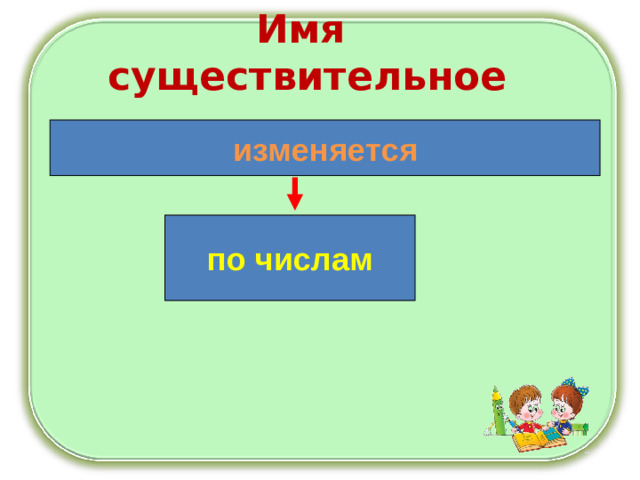 Имя существительное изменяется по числам