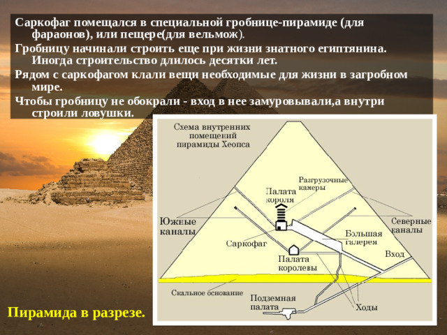 Саркофаг помещался в специальной гробнице-пирамиде (для фараонов), или пещере(для вельмож ). Гробницу начинали строить еще при жизни знатного египтянина. Иногда строительство длилось десятки лет. Рядом с саркофагом клали вещи необходимые для жизни в загробном мире. Чтобы гробницу не обокрали - вход в нее замуровывали,а внутри строили ловушки. Пирамида в разрезе.