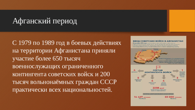 Афганский период С 1979 по 1989 год в боевых действиях на территории Афганистана приняли участие более 650 тысяч военнослужащих ограниченного контингента советских войск и 200 тысяч вольнонаёмных граждан СССР практически всех национальностей.