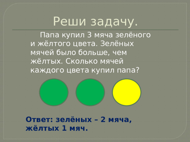 Реши задачу.  Папа купил 3 мяча зелёного и жёлтого цвета. Зелёных мячей было больше, чем жёлтых. Сколько мячей каждого цвета купил папа? Ответ: зелёных – 2 мяча, жёлтых 1 мяч.