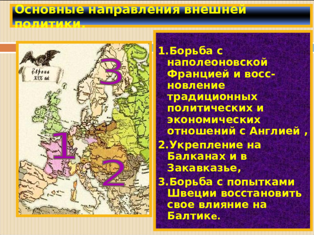 Основные направления внешней политики.  1.Борьба с наполеоновской Францией и восс- новление традиционных политических и экономических отношений с Англией , 2.Укрепление на Балканах и в Закавказье, 3.Борьба с попытками Швеции восстановить свое влияние на Балтик е.