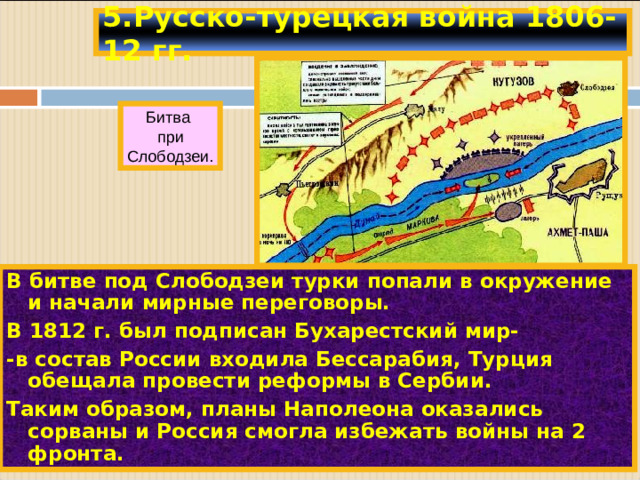 5.Русско-турецкая война 1806-12 гг. Битва при Слободзеи. В битве под Слободзеи турки попали в окружение и начали мирные переговоры. В 1812 г. был подписан Бухарестский мир- -в состав России входила Бессарабия, Турция обещала провести реформы в Сербии. Таким образом, планы Наполеона оказались сорваны и Россия смогла избежать войны на 2 фронта.