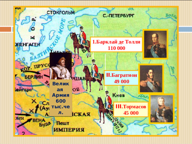 1.Барклай де Толли 110 000 II .Багратион 49 000 Великая Армия 600 тыс.чел. III .Тормасов 45 000