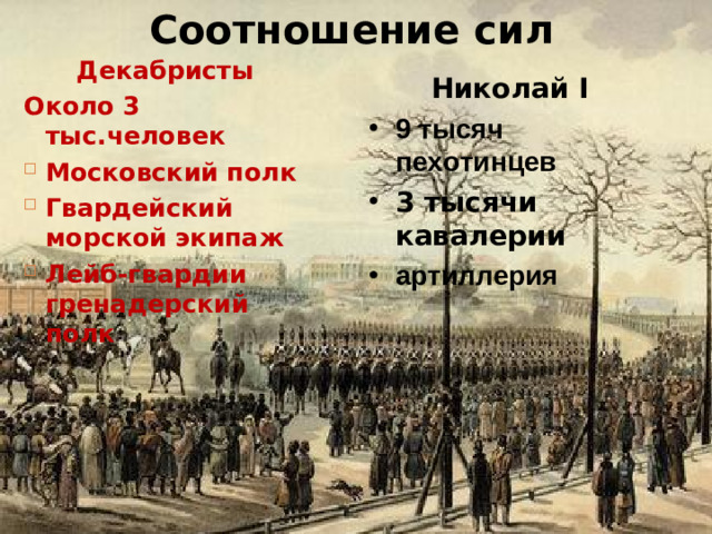 Соотношение сил Декабристы Около 3 тыс.человек Московский полк Гвардейский морской экипаж Лейб-гвардии гренадерский полк Николай I