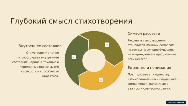 Глубокий смысл стихотворения Символ рассвета Рассвет в стихотворении становится мощным символом надежды на лучшее будущее, на возрождение и преодоление всех невзгод. Внутреннее состояние Стихотворение тонко иллюстрирует внутреннее состояние народа в трудные и переломные времена, его стойкость и способность надеяться. Единство и понимание Поэт призывает к единству, взаимопониманию и поддержке среди людей, напоминая о важности совместного пути.