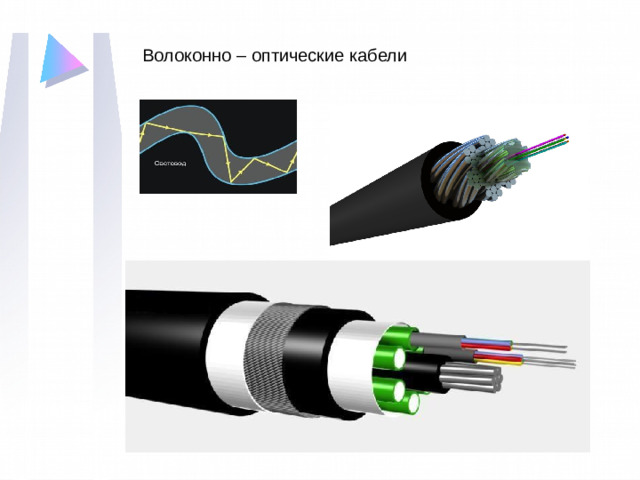 Волоконно – оптические кабели