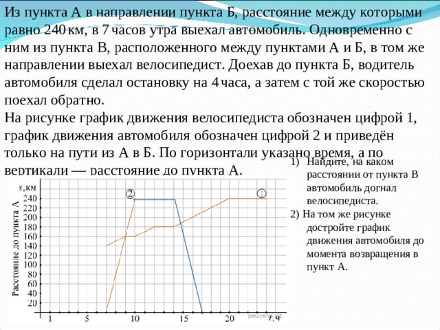 Из пункта А в направлении пункта Б, расстояние между которыми равно 240 км, в 7 часов утра выехал автомобиль. Одновременно с ним из пункта В, расположенного между пунктами А и Б, в том же направлении выехал велосипедист. Доехав до пункта Б, водитель автомобиля сделал остановку на 4 часа, а затем с той же скоростью поехал обратно. На рисунке график движения велосипедиста обозначен цифрой 1, график движения автомобиля обозначен цифрой 2 и приведён только на пути из А в Б. По горизонтали указано время, а по вертикали  — расстояние до пункта А. Найдите, на каком расстоянии от пункта В автомобиль догнал велосипедиста. 2) На том же рисунке достройте график движения автомобиля до момента возвращения в пункт А.