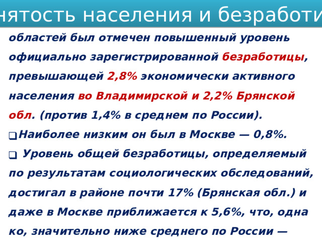 Занятость населения и безработица