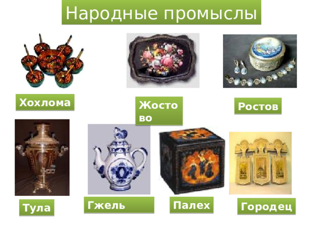 Народные промыслы Хохлома Жостово Ростов Гжель Палех Городец Тула