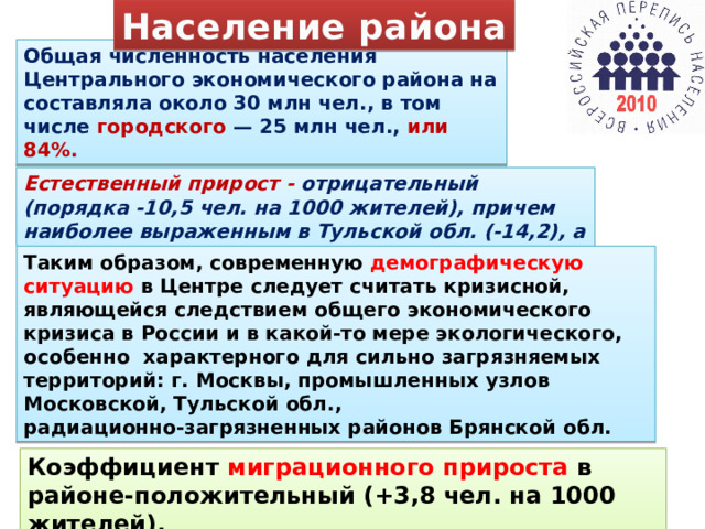Население района Общая численность населения Центрального экономического района на составляла около 30 млн чел., в том числе городского — 25 млн чел., или 84%. Естественный прирост - отрицательный (порядка -10,5 чел. на 1000 жителей), причем наиболее выраженным в Тульской обл. (-14,2), а в Москве составил около (-7,0). Таким образом, современную демографическую  ситуацию в Центре следует считать кризисной, являющейся следствием общего экономического кризиса в России и в какой-то мере экологического, особенно характерного для сильно загрязняемых территорий: г. Москвы, промышленных узлов Московской, Тульской обл., радиационно-загрязненных районов Брянской обл. Коэффициент миграционного прироста в районе-положительный (+3,8 чел. на 1000 жителей).