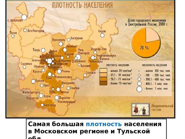 Самая большая плотность населения в Московском регионе и Тульской обл.