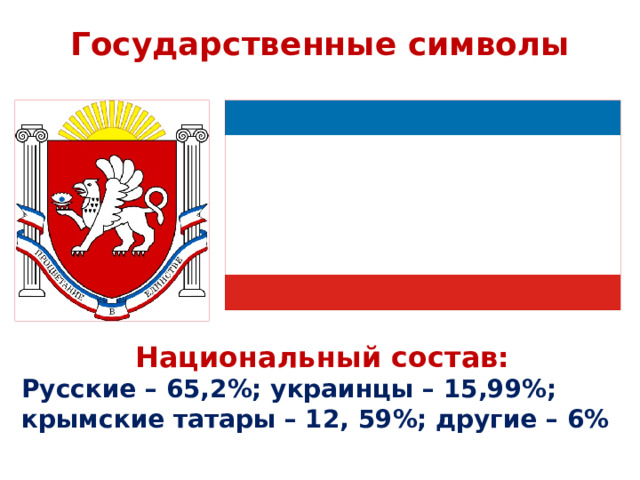 Государственные символы Национальный состав: Русские – 65,2%; украинцы – 15,99%; крымские татары – 12, 59%; другие – 6%