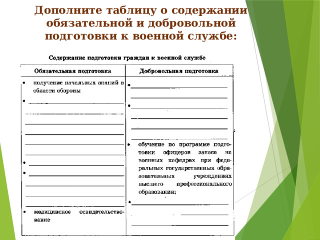 Дополните таблицу о содержании обязательной и добровольной подготовки к военной службе: