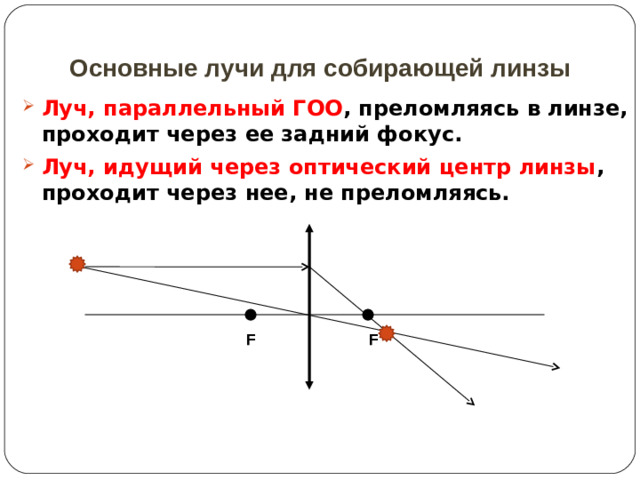 Основные лучи для собирающей линзы Луч, параллельный ГОО , преломляясь в линзе, проходит через ее задний фокус. Луч, идущий через оптический центр линзы ,  проходит через нее, не преломляясь. F F