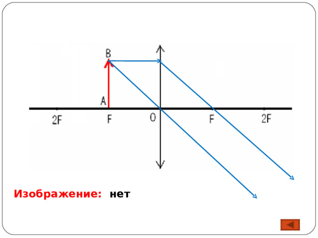 Изображение: нет