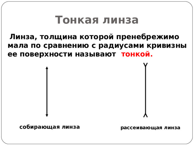 Тонкая линза  Линза, толщина которой пренебрежимо мала по сравнению с радиусами кривизны ее поверхности называют тонкой.   собирающая линза рассеивающая  линза