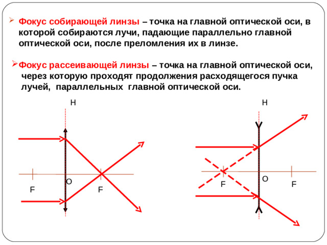 Фокус собирающей линзы – точка на главной оптической оси, в которой собираются лучи, падающие параллельно главной оптической оси, после преломления их в линзе.  Фокус рассеивающей линзы – точка на главной оптической оси,