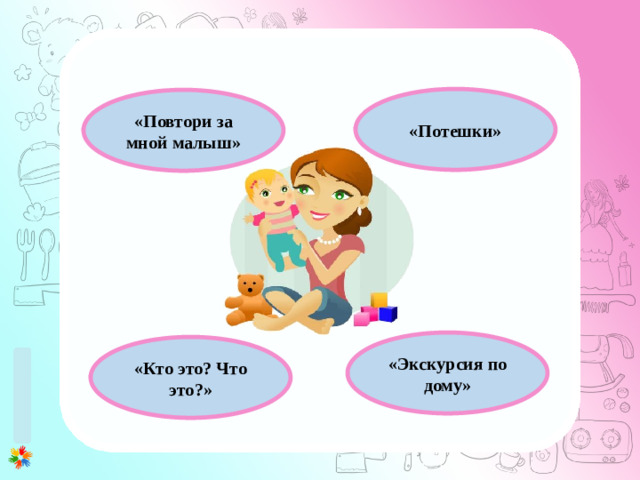 1 этап (0-3 месяца) 1. Развитие у ребенка потребности общения с взрослым. Установление эмоционального контакта в первую очередь между матерью и ребенком. 2. Развитие зрительного и слухового сосредоточения: учить малыша всматриваться в лицо взрослого, в яркие игрушки, следить за передвигающимся предметом, прислушиваться к различным звукам, отыскивать по звуку погремушку или колокольчик. 3. Внимательно прислушиваться к первым неумелым попыткам малыша заговорить (имеется в виду гуление), а затем отвечать на это в той манере, которую младенец способен воспринять. 4. Правильному развитию речи помогает логопедический массаж лицевых мышц. «Потешки» «Повтори за мной малыш» «Экскурсия по дому» «Кто это? Что это?»