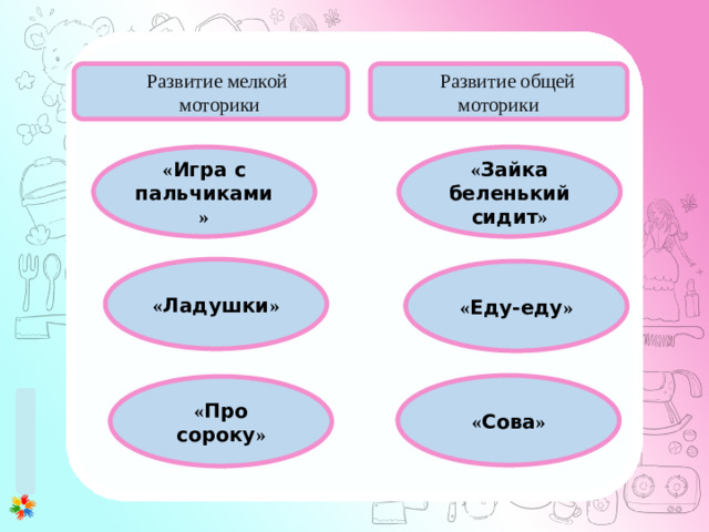 1 этап (0-3 месяца) 1. Развитие у ребенка потребности общения с взрослым. Установление эмоционального контакта в первую очередь между матерью и ребенком. 2. Развитие зрительного и слухового сосредоточения: учить малыша всматриваться в лицо взрослого, в яркие игрушки, следить за передвигающимся предметом, прислушиваться к различным звукам, отыскивать по звуку погремушку или колокольчик. 3. Внимательно прислушиваться к первым неумелым попыткам малыша заговорить (имеется в виду гуление), а затем отвечать на это в той манере, которую младенец способен воспринять. 4. Правильному развитию речи помогает логопедический массаж лицевых мышц. Развитие общей моторики Развитие мелкой моторики « Игра с пальчиками » « Зайка беленький сидит » « Ладушки » « Еду-еду » « Сова » « Про сороку »