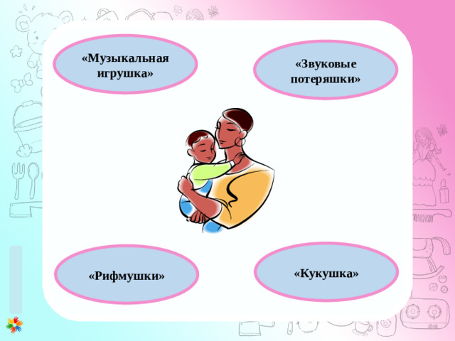 1 этап (0-3 месяца) 1. Развитие у ребенка потребности общения с взрослым. Установление эмоционального контакта в первую очередь между матерью и ребенком. 2. Развитие зрительного и слухового сосредоточения: учить малыша всматриваться в лицо взрослого, в яркие игрушки, следить за передвигающимся предметом, прислушиваться к различным звукам, отыскивать по звуку погремушку или колокольчик. 3. Внимательно прислушиваться к первым неумелым попыткам малыша заговорить (имеется в виду гуление), а затем отвечать на это в той манере, которую младенец способен воспринять. 4. Правильному развитию речи помогает логопедический массаж лицевых мышц. «Музыкальная игрушка» «Звуковые потеряшки» «Кукушка» «Рифмушки»