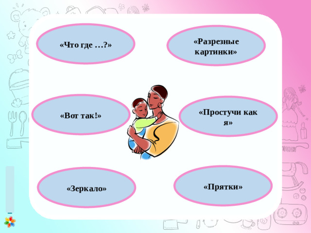 1 этап (0-3 месяца) 1. Развитие у ребенка потребности общения с взрослым. Установление эмоционального контакта в первую очередь между матерью и ребенком. 2. Развитие зрительного и слухового сосредоточения: учить малыша всматриваться в лицо взрослого, в яркие игрушки, следить за передвигающимся предметом, прислушиваться к различным звукам, отыскивать по звуку погремушку или колокольчик. 3. Внимательно прислушиваться к первым неумелым попыткам малыша заговорить (имеется в виду гуление), а затем отвечать на это в той манере, которую младенец способен воспринять. 4. Правильному развитию речи помогает логопедический массаж лицевых мышц. «Что где …?» «Разрезные картинки» «Вот так!» «Простучи как я» «Прятки» «Зеркало»