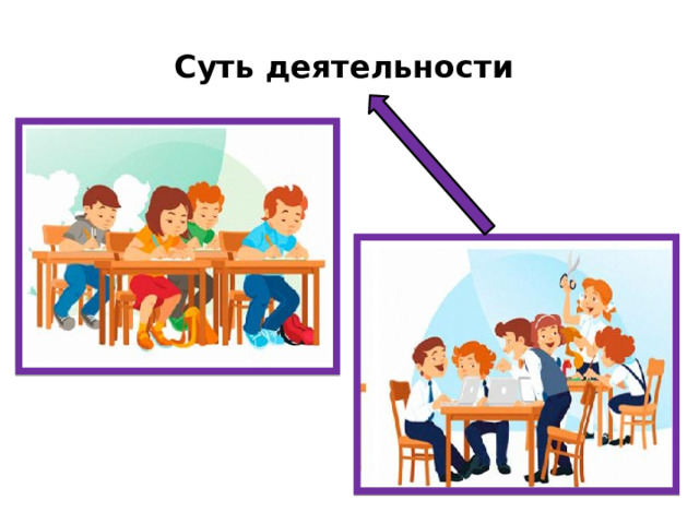 Суть деятельности